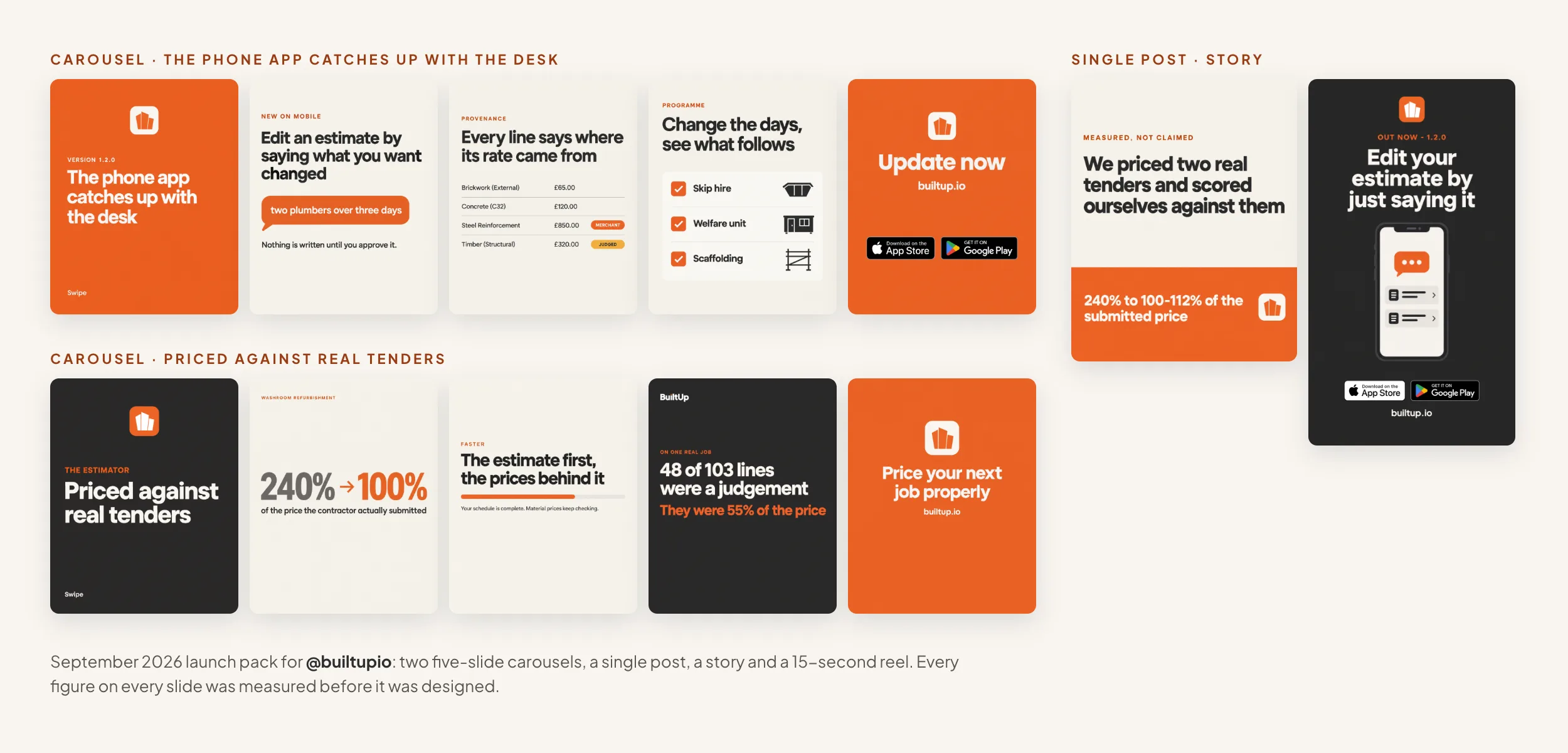 The September 2026 @builtupio launch pack: two five-slide carousels, a single post and a story