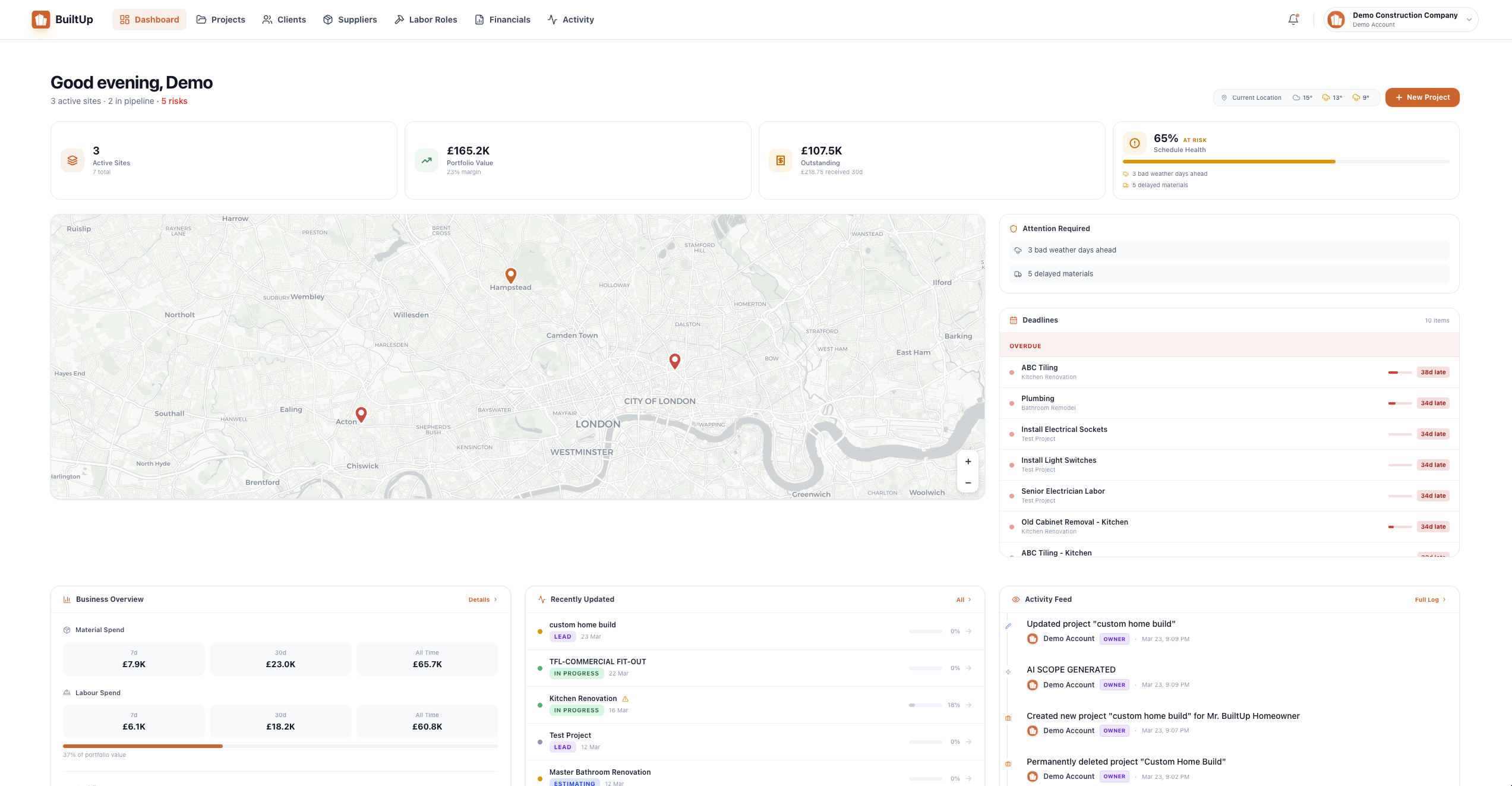 BuiltUp Dashboard
