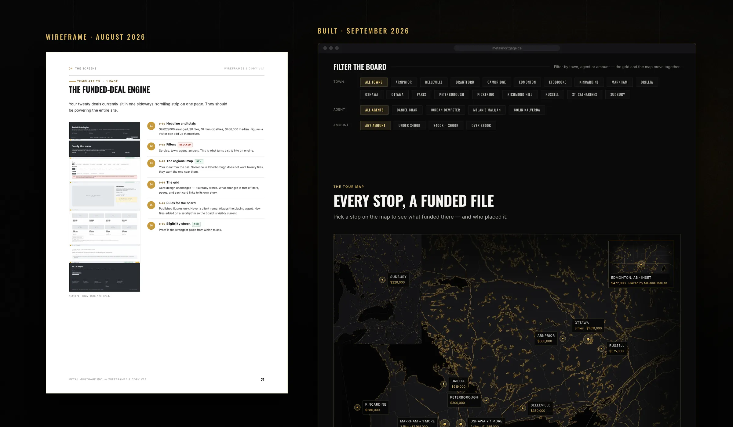Before and after: the greyscale wireframe of the funded-deal engine from August beside the built page from September, with town, agent and amount filters above a map of every funded file