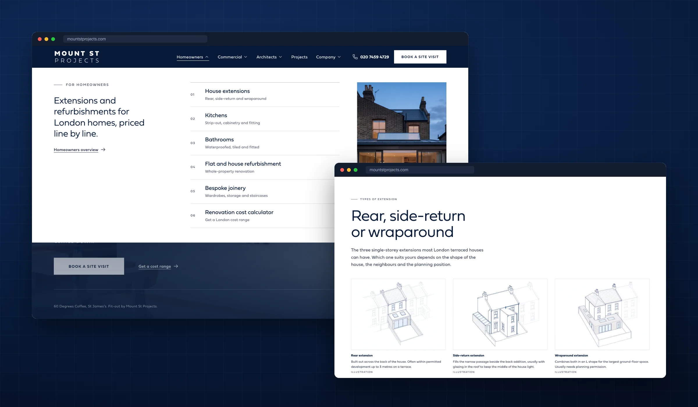 The redesigned Mount St Projects website: the Homeowners menu with six numbered pages and a feature photograph, and the house extensions page with axonometric drawings of rear, side-return and wraparound extensions