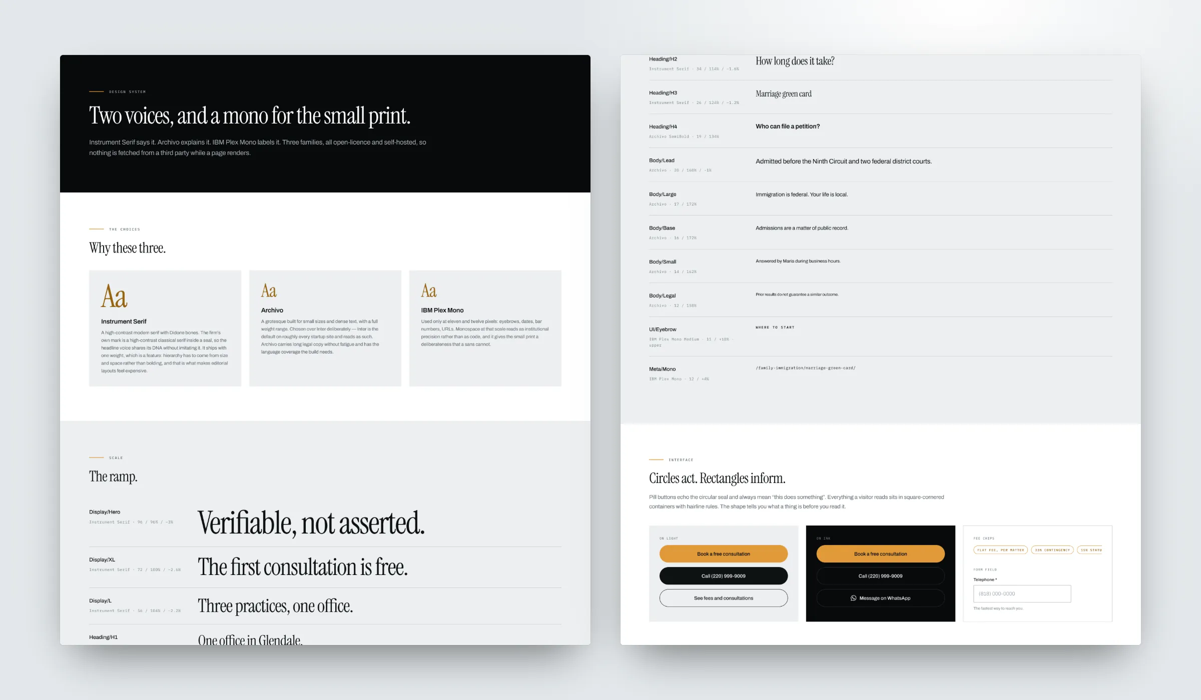 The design system board: 'Two voices, and a mono for the small print', the three type families, the type ramp from 'Verifiable, not asserted.' down to the mono eyebrow, and the interface rule 'Circles act. Rectangles inform.' with buttons and fee chips