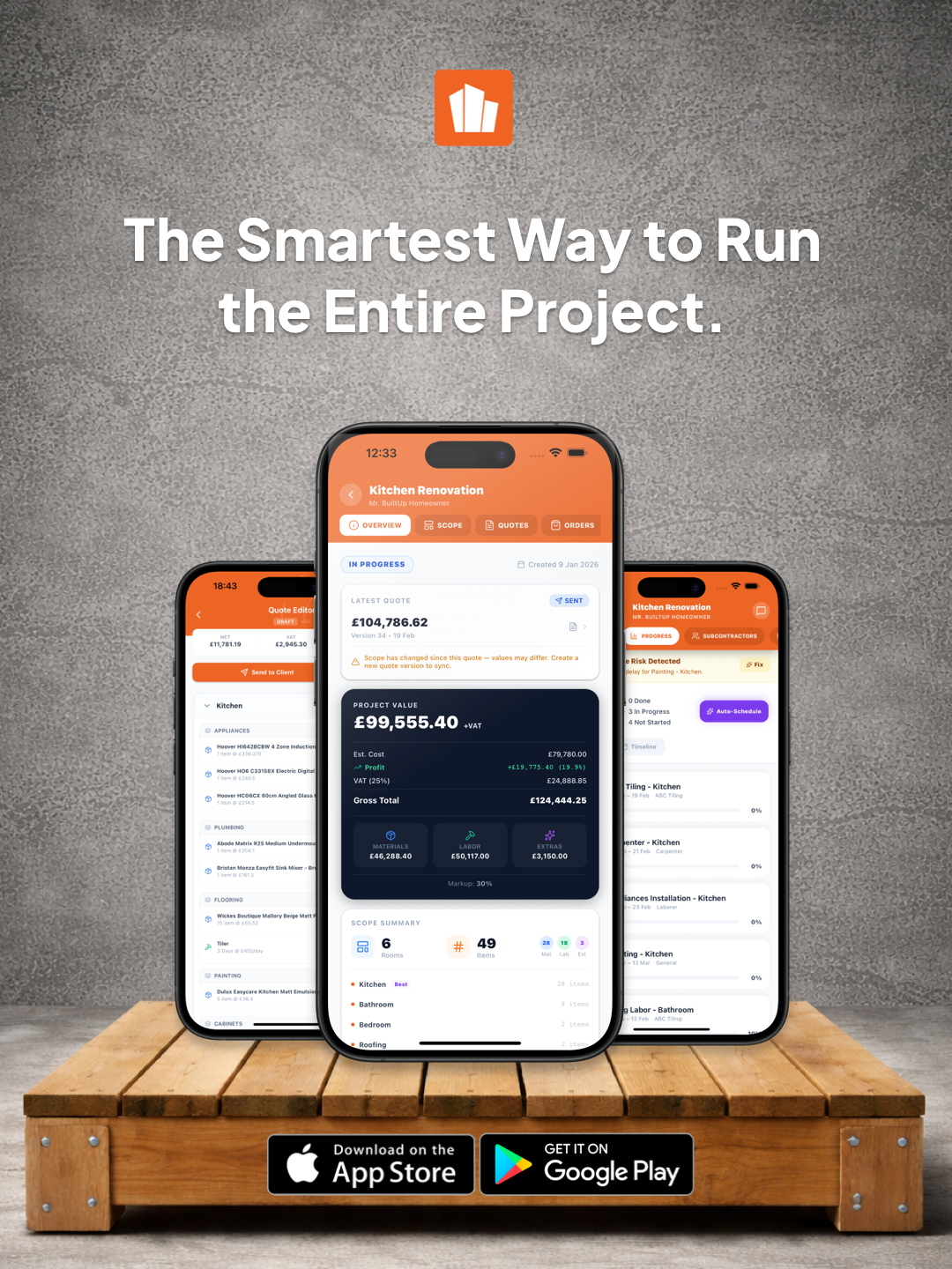 BuiltUp Ad — Smartest Way