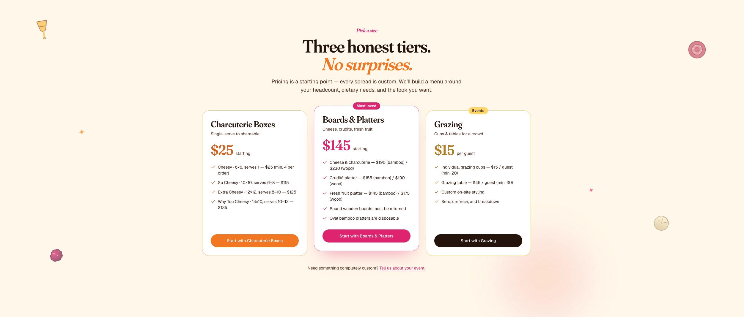 That's So Cheesy pricing tiers