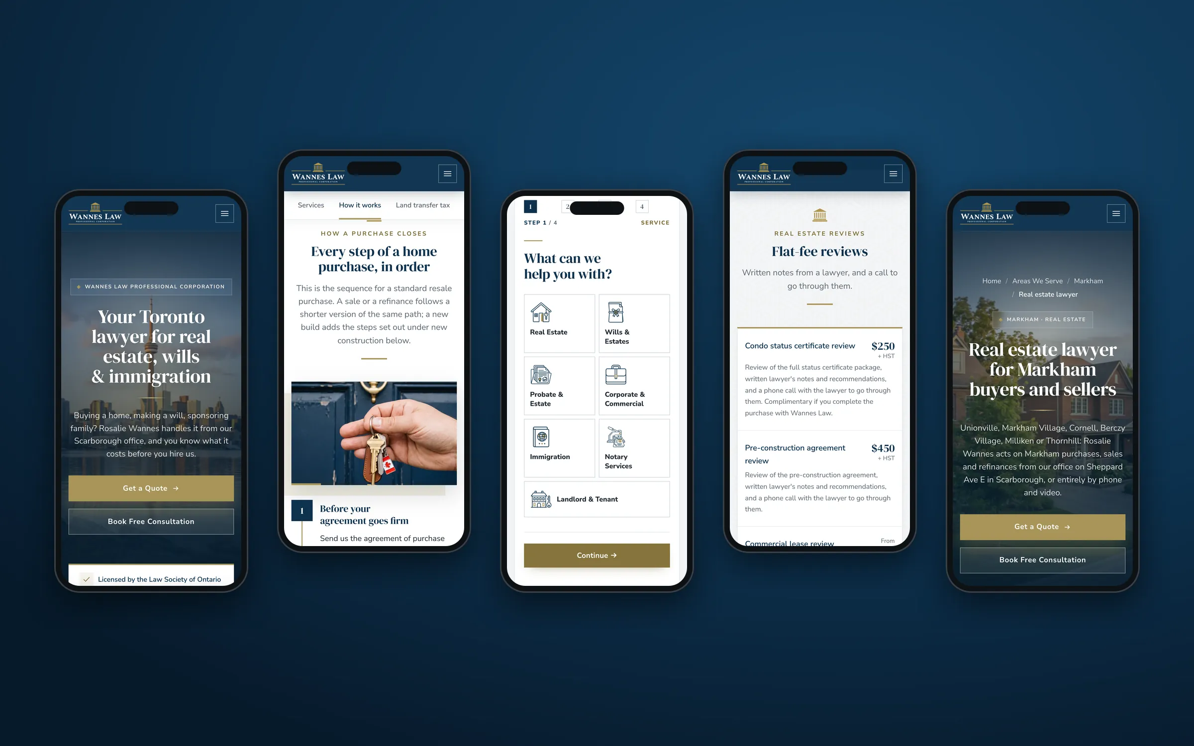 Five phone screens from the rebuilt Wannes Law website: the homepage, the Matter Path on the real estate page, step one of the instant quote, the flat-fee reviews, and the Markham real estate page
