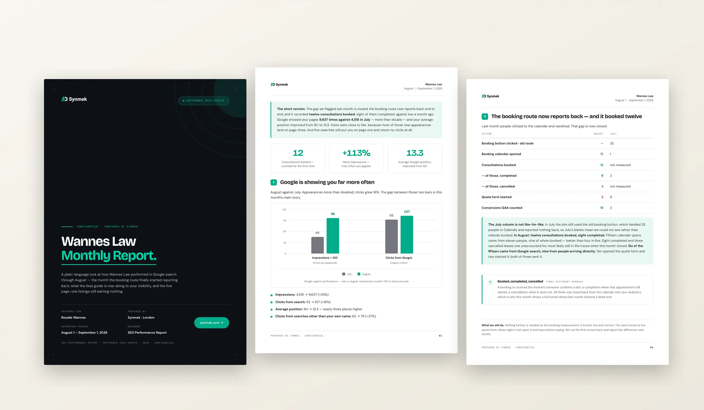 Wannes Law: Monthly reporting