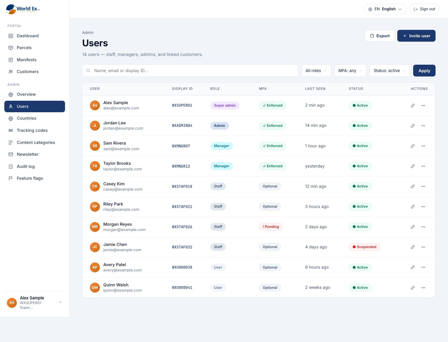 WorldEx admin user management