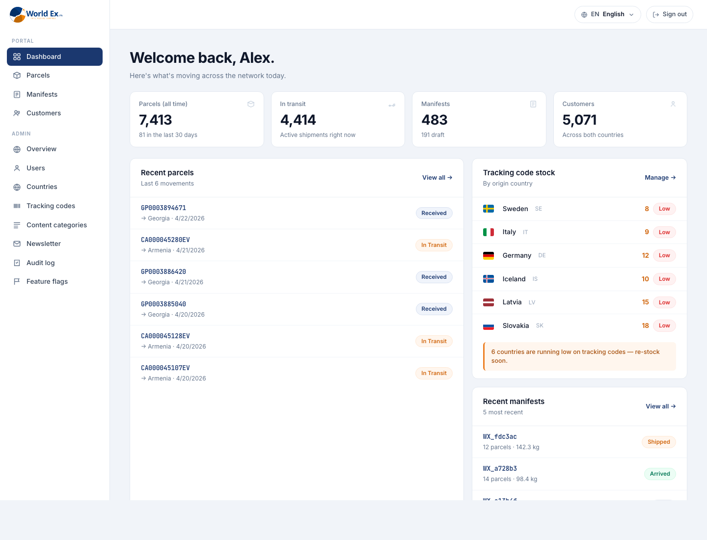 WorldEx operations dashboard
