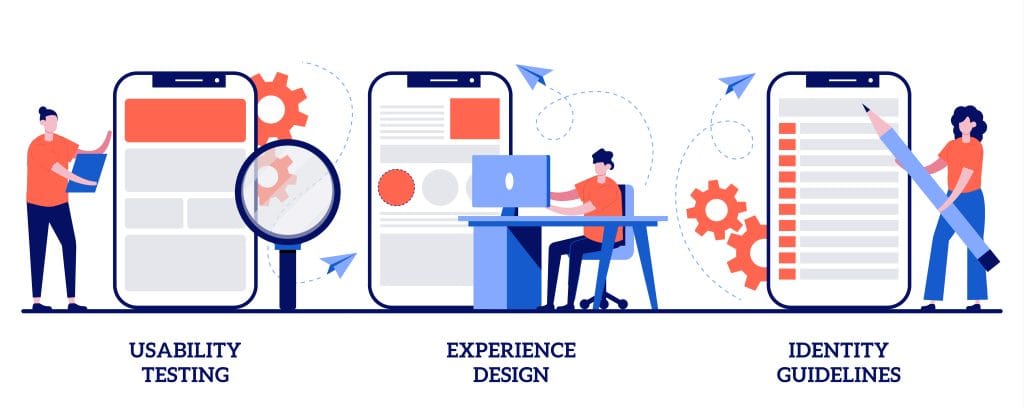 Usability testing, experience design, identity guidelines concept with tiny people. App prototyping abstract vector illustration set. User friendly interface development, branding plan metaphor.