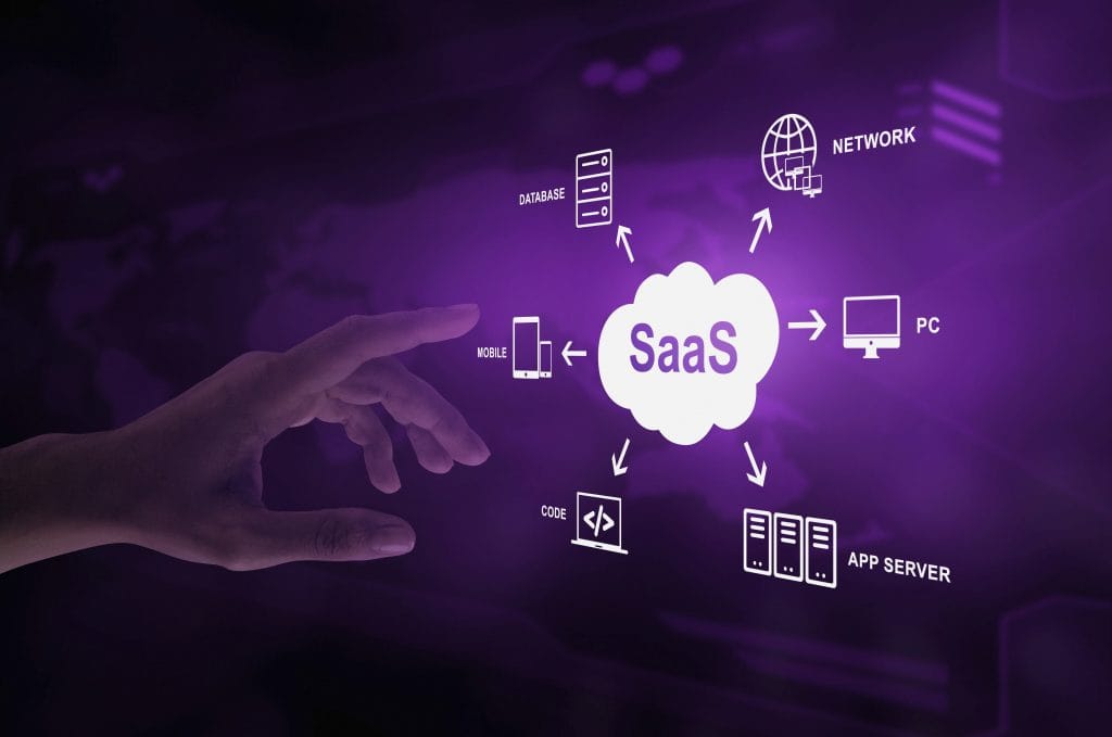 SaaS Architecture for Startups graphic